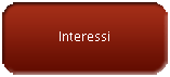 Interessi